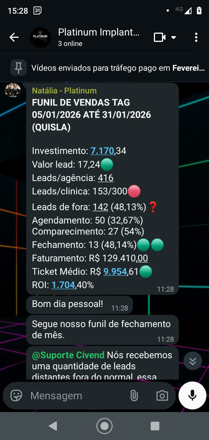 Conversa de acompanhamento com cliente